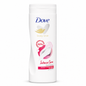 Dove Body Love Intense Care Testápoló 400 ml – Intenzív hidratálás panthenollal, nagyon száraz bőrre
