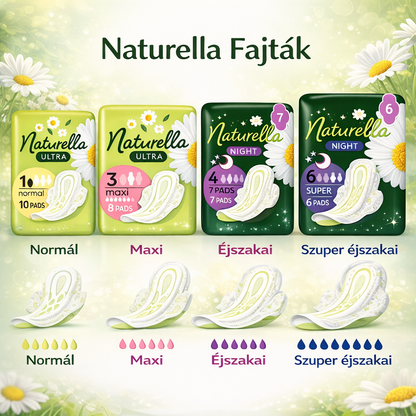Naturella Ultra Night egészségügyi betét 7 db – Extra éjszakai védelem