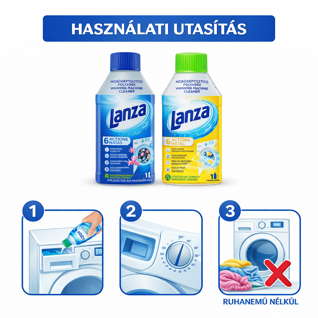 Lanza citromos mosógéptisztító folyadék 250 ml